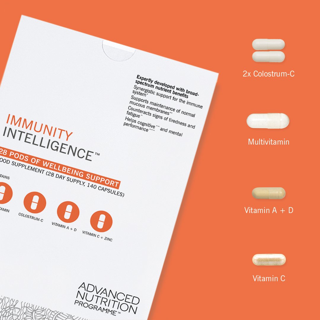 Immunity Intelligence